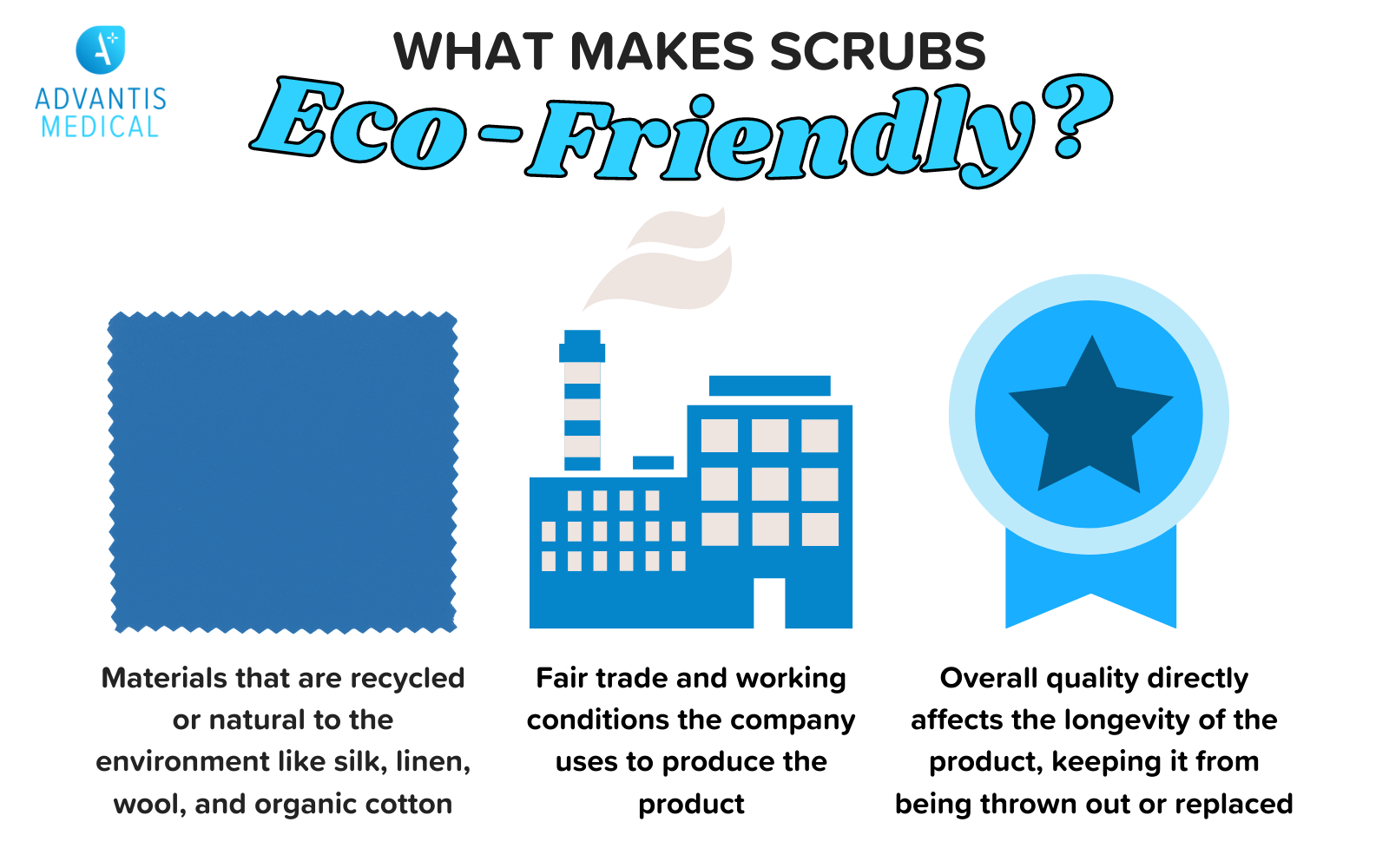 Sustainable Medical Scrubs with Coupon Codes